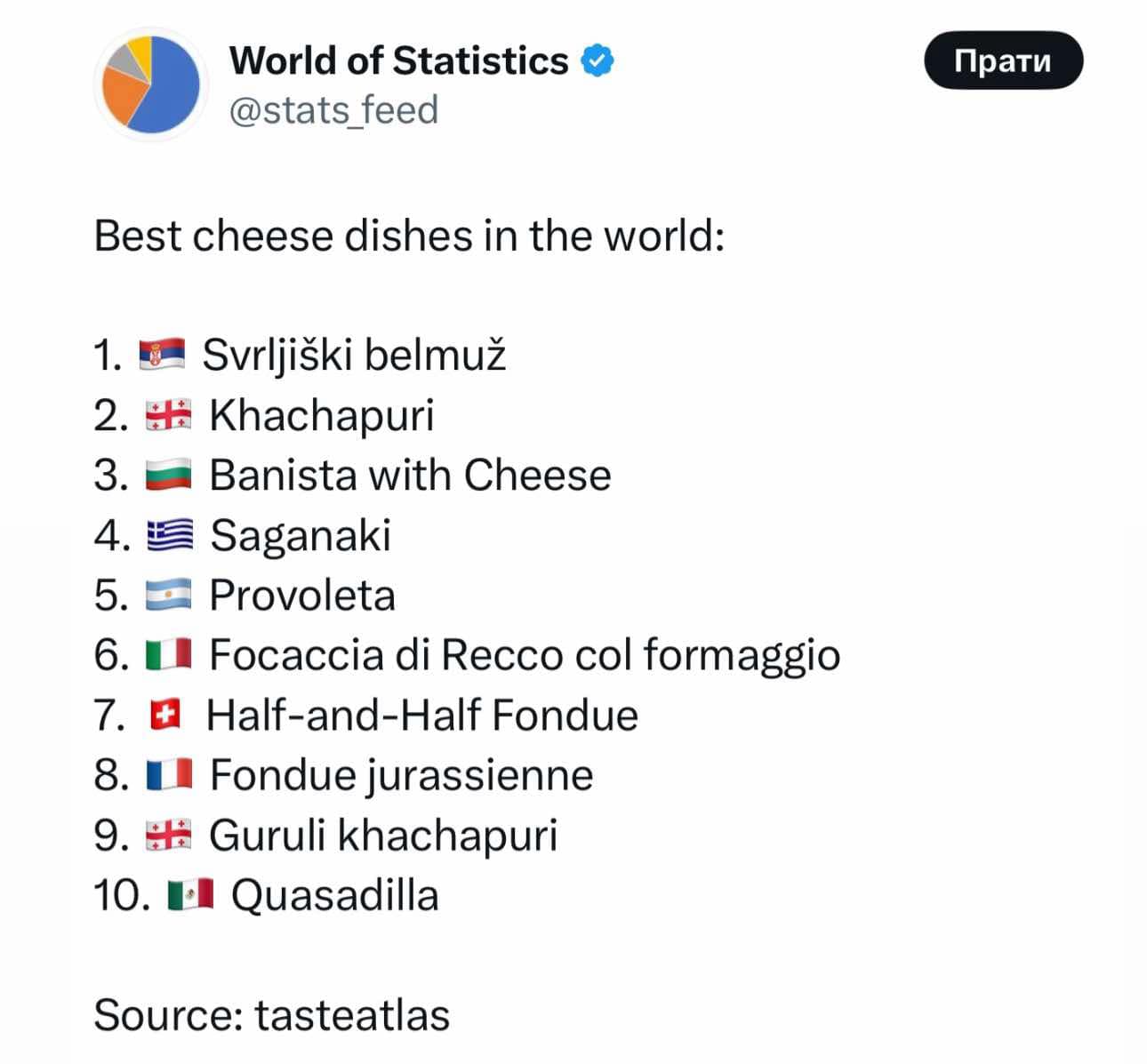 Svetska statistika