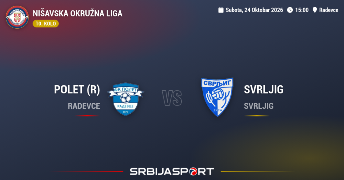 FK Svrljig protiv Poleta (R) za vikend