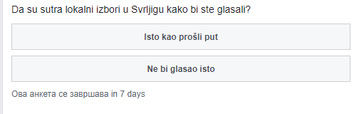 glasanje